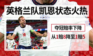 英格兰队凯恩状态火热 英格兰队夺冠赔率下降